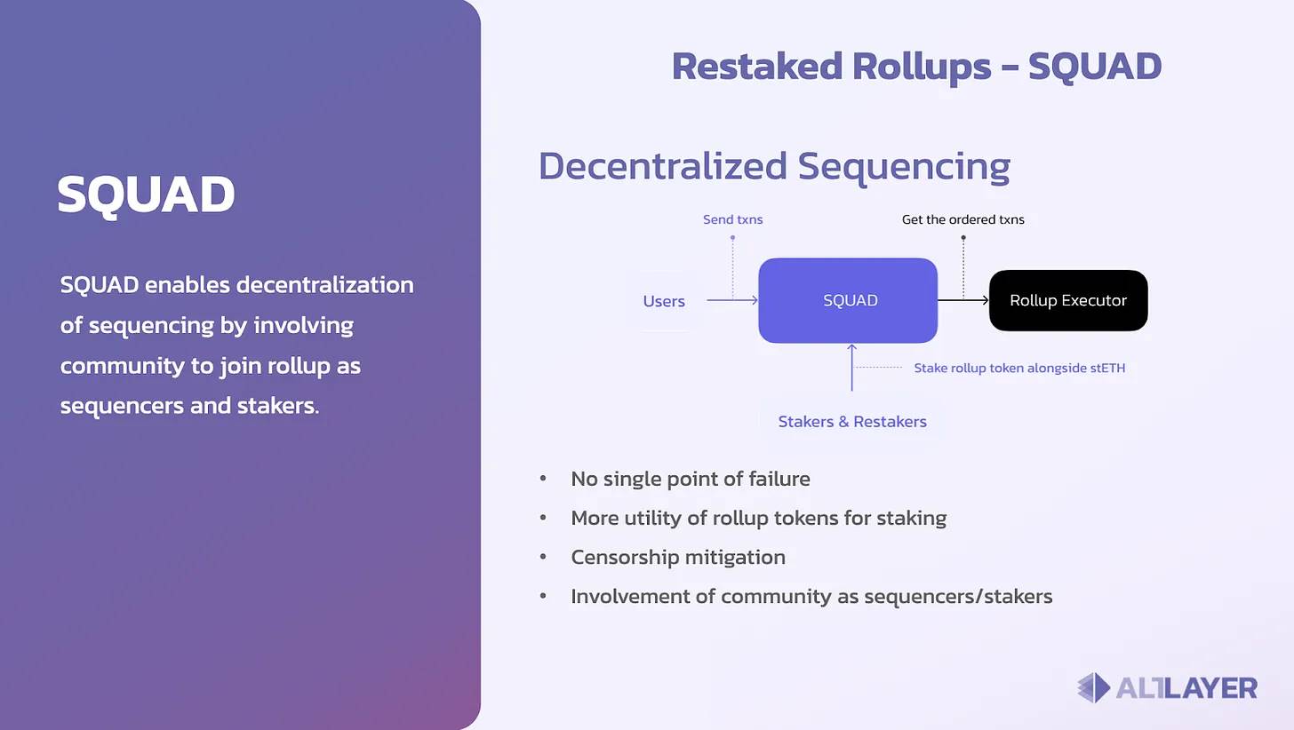 Altlayer 研报：详解 Rollup 即服务与当前生态