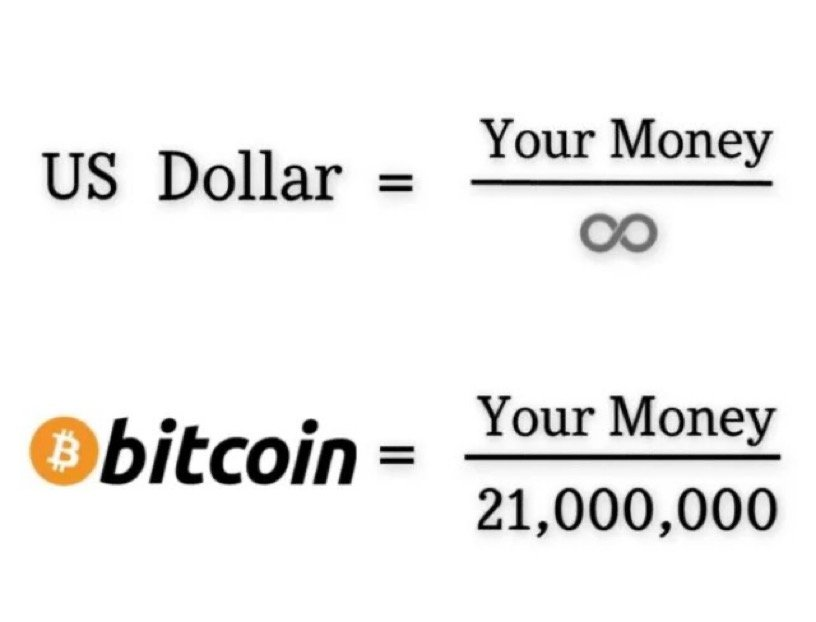 Bitcoin 六一快乐