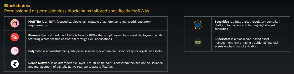 RWA：能否成为接力棒，开启下一轮财富密码的新篇章？