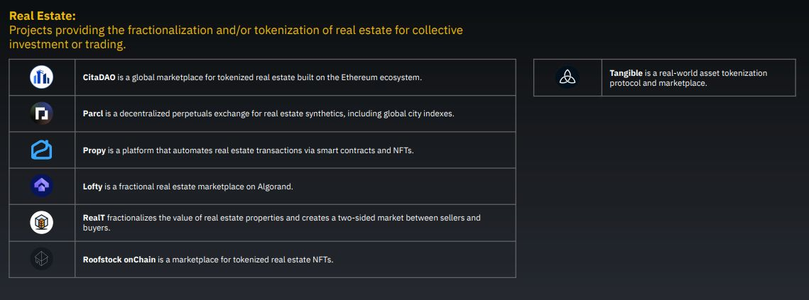 RWA：能否成为接力棒，开启下一轮财富密码的新篇章？