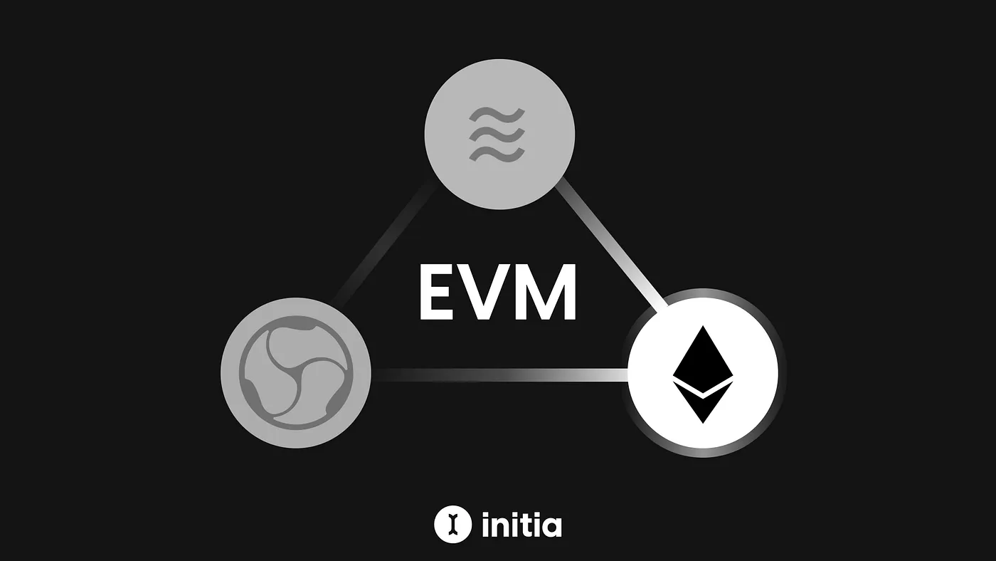 Initia 研报：重构多链体验，生态项目日益成熟