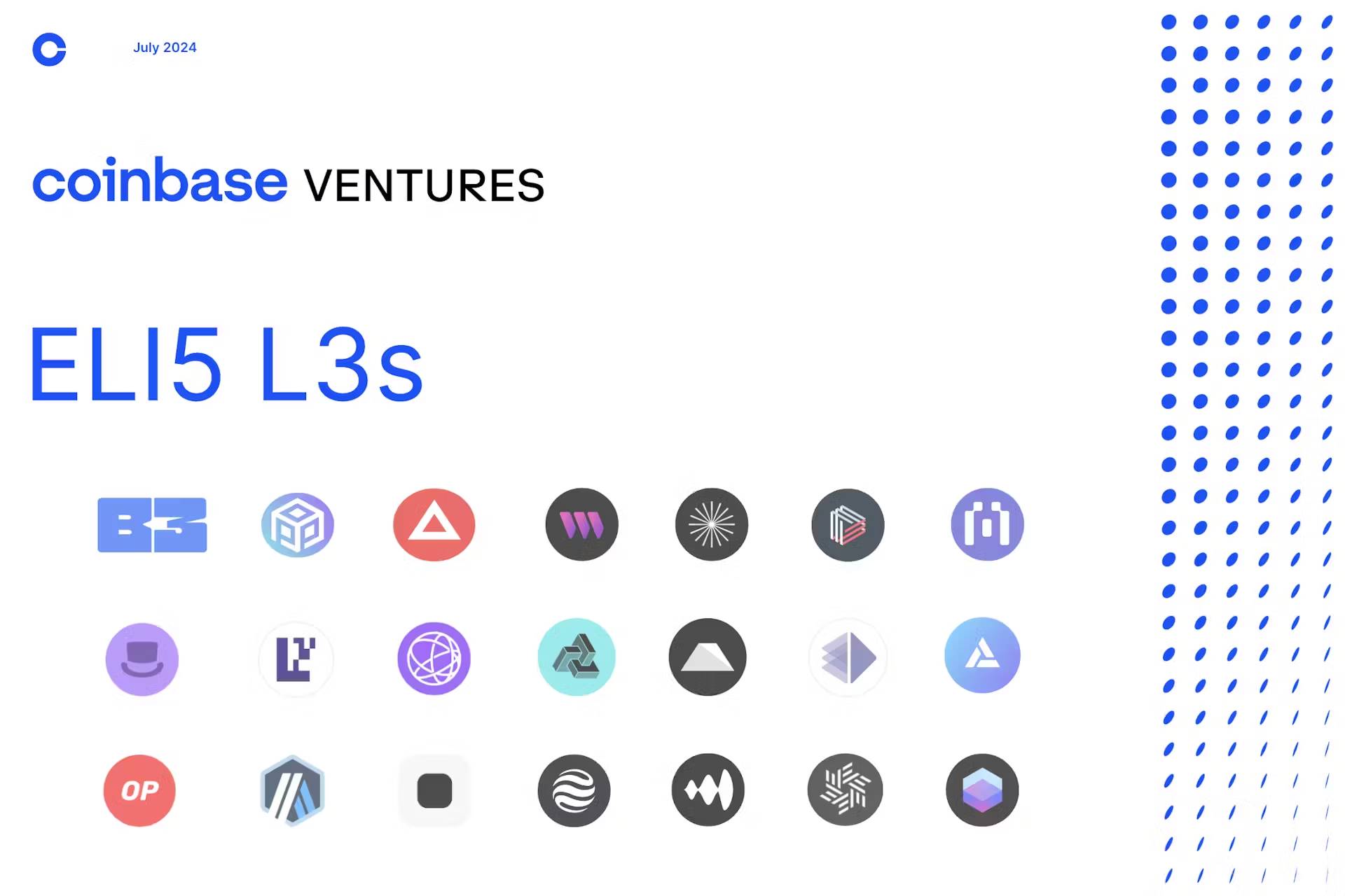 Coinbase Ventures：快速理解 L3，加密世界的“AWS”时刻