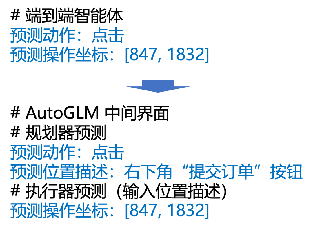 精选｜智谱 AI 领先发布AutoGLM