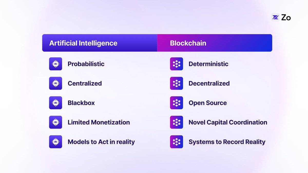 精选｜Web 4.0 将至，由 AI 构建以智能体为中心的交互网络