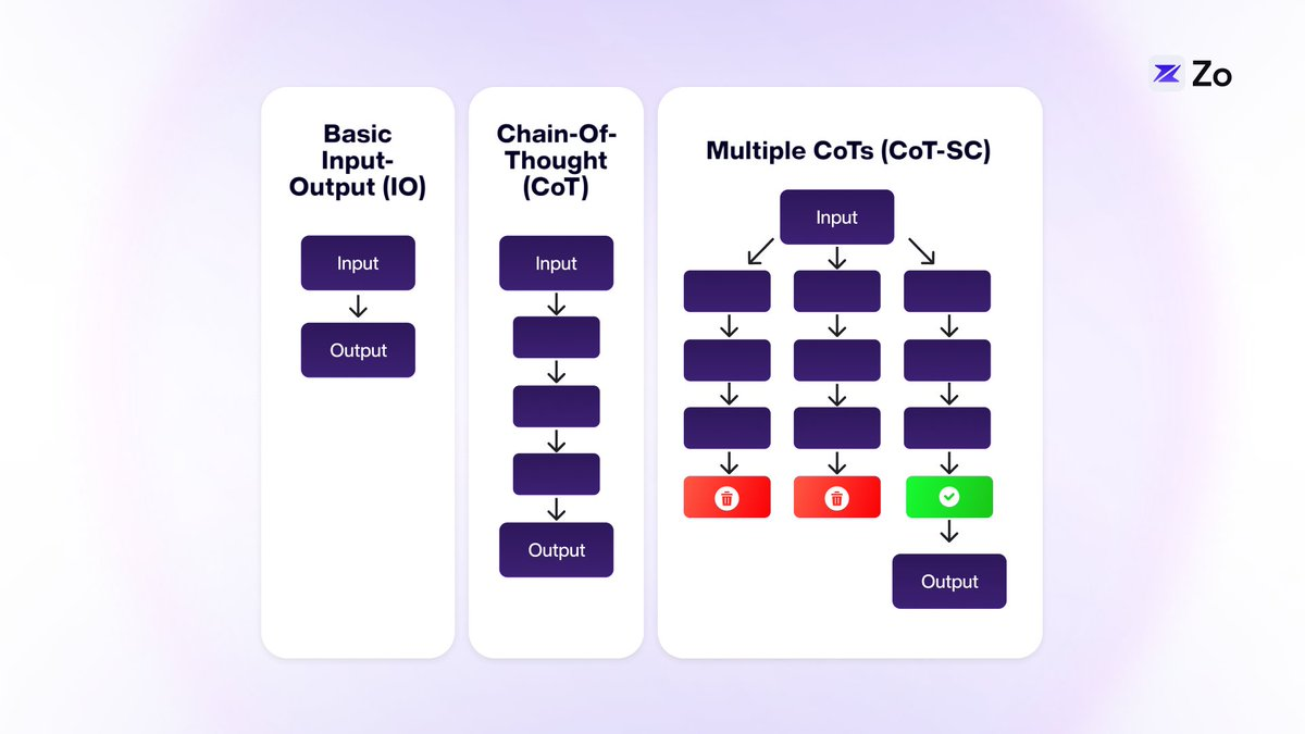 精选｜Web 4.0 将至，由 AI 构建以智能体为中心的交互网络