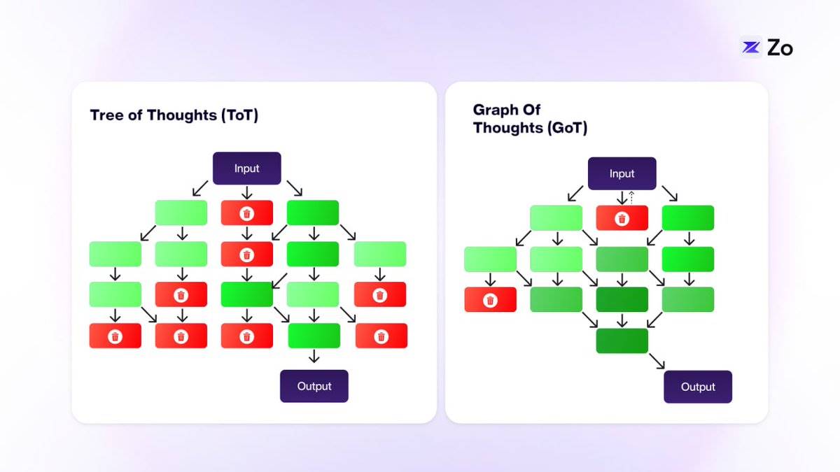 精选｜Web 4.0 将至，由 AI 构建以智能体为中心的交互网络