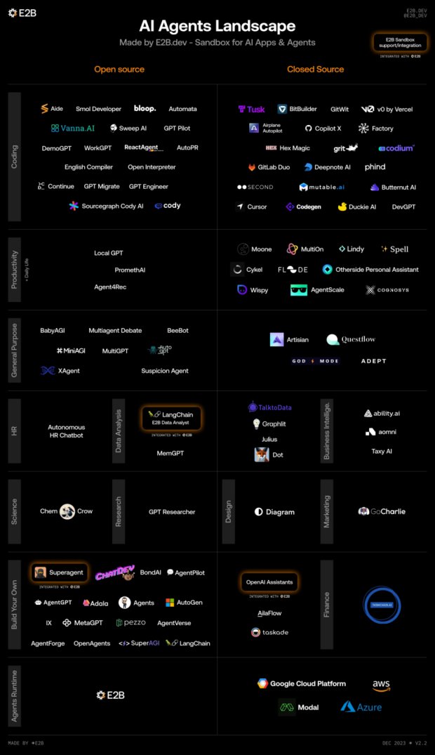 精选｜AI Agent × Crypto：加密世界的革命性时刻到了吗？